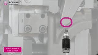 Roemheld Produkte In Einer Werkstück-Spannvorrichtung