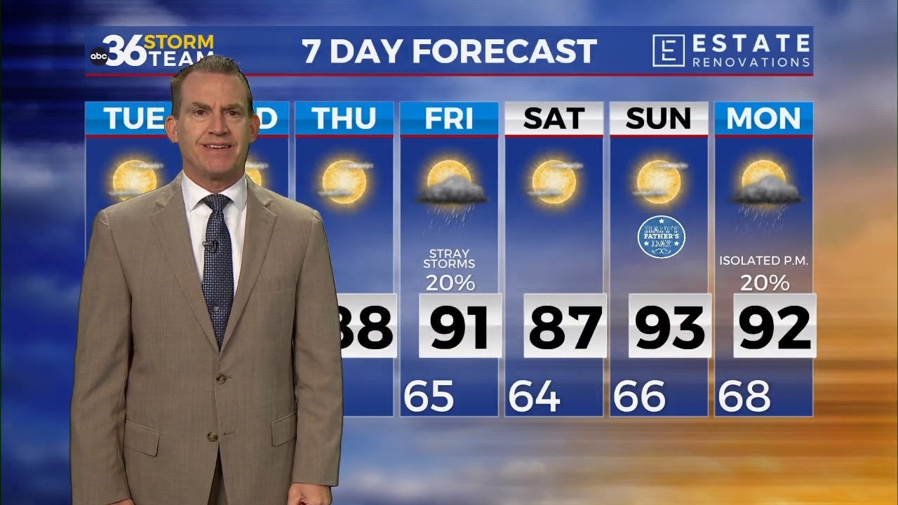 Tranquil weather hangs around into the mid-week...6-10-2024 - YouTube