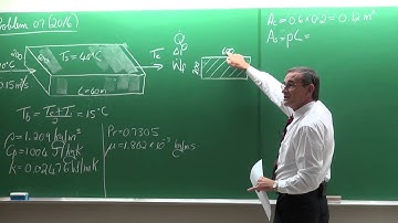 Problem 07 (2016) LD. Internal forced convection. Heat Transfer by Prof Josua Meyer