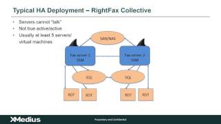 2016 AVST Webinar - Migrating from RightFax to XMediusFAX Made Easy