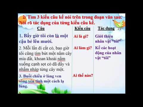 Lớp 4 - Tiếng Việt - Bài: Ôn tập giữa kì 2 (tiết 6)