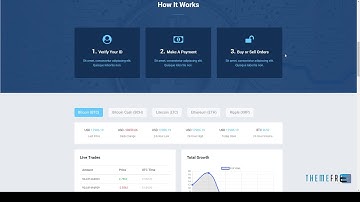 Bcoin Bitcoin Website Template        Vince Conrad