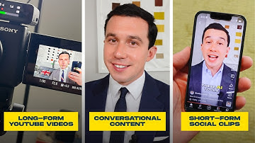 The SIMPLE 3-Step Video Strategy for More LEADS & SALES