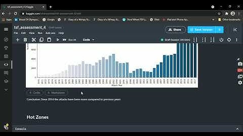 Data Science - EDA on Terrorism using Kaggle