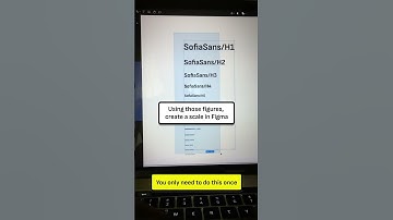 A fast way to set up type scale for projects