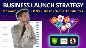 The Domain Foundation Most Entrepreneurs Skip (And Regret Later)