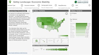 Launch Event! CSAJ's Survivor Economic Equity Data (SEED) Dashboard