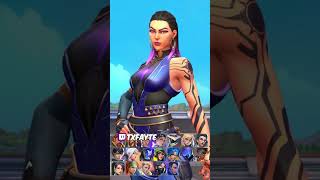 Best ISO Tips for Valorant