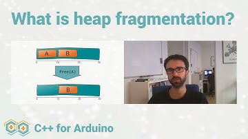 What is heap fragmentation?