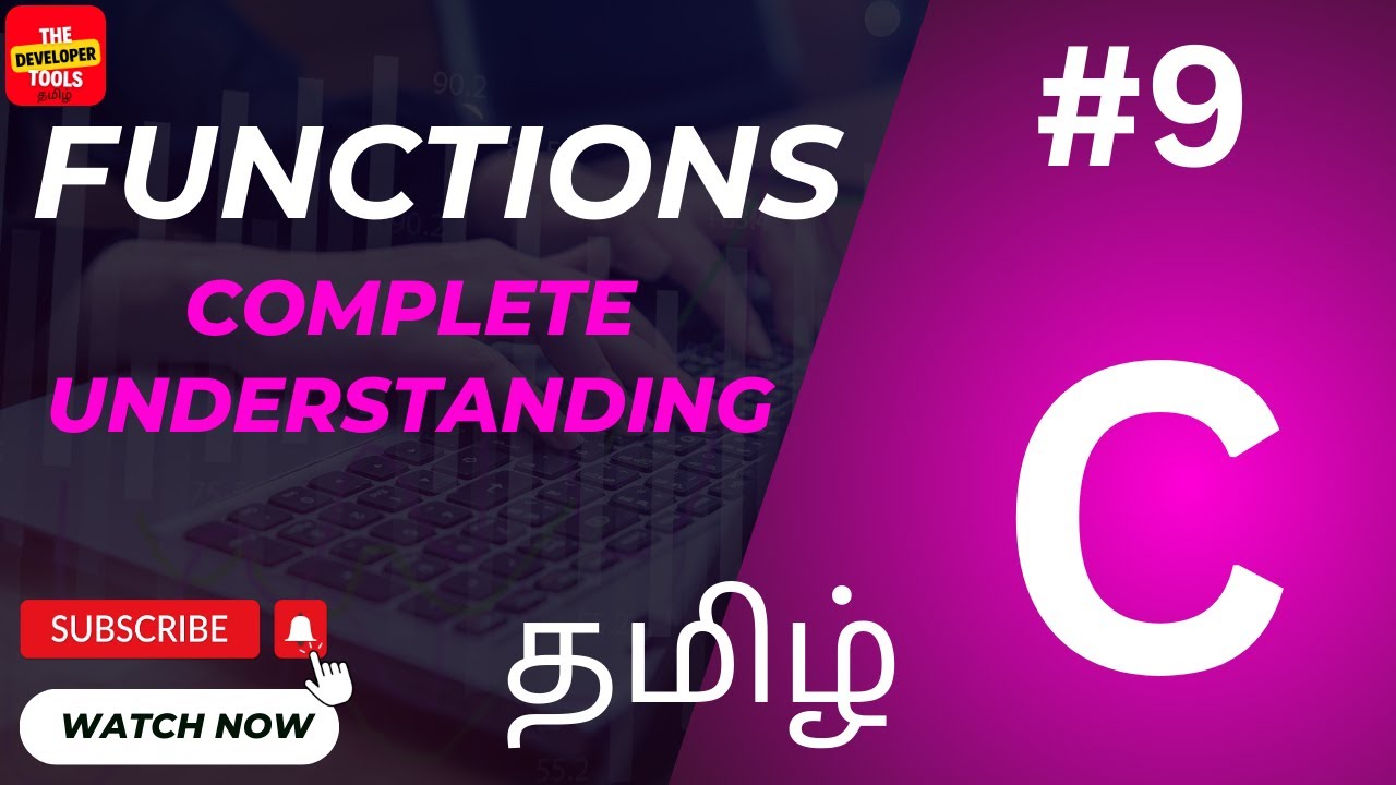 Mastering Functions in C Programming: Complete Guide with Examples ...