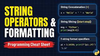 String Operators and Format Specifiers