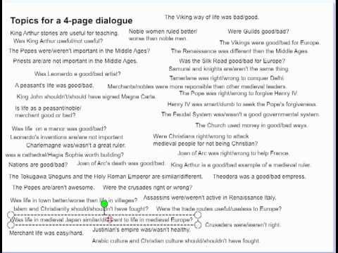 how to make a dialogue essay