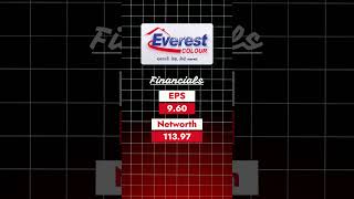Everest Colour Limited is issuing an IPO to the general public. #ipo #ipoupdate #laganiverse