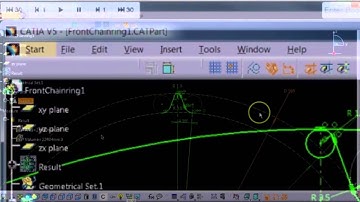 Benefits of Blended (1 of 5)