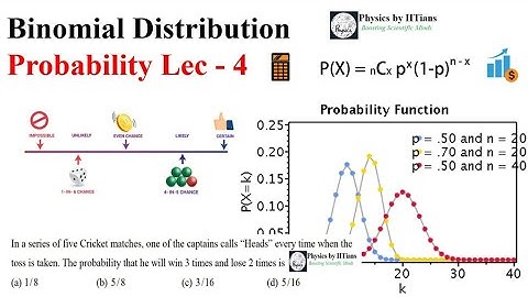 Learn to Solve Probability Questions Lec- 04 👉🏻Binomial distribution #CSIR-NET GATE JEST JAM IIT