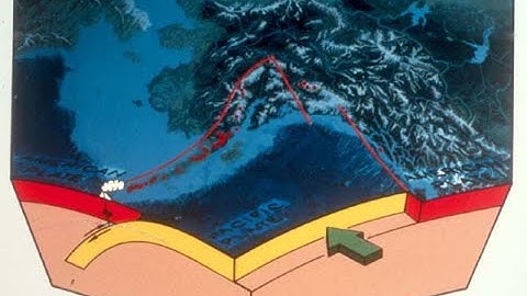 2.2 Subduction Zones: Deep Ocean Trenches and Volcanic Island Arcs