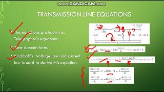 Transmission Lines Basics