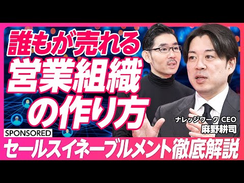 【成果を最大化する営業組織の構築方法】営業担当の生産性向上/ セールスイネーブルメント / 営業ラーニング
