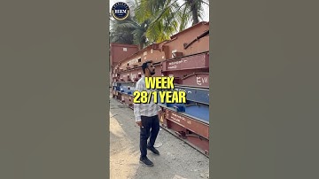 Week 28/ 1 Year Export Video Series, Pomegranate Exporting by Sagar Agravat. #facts