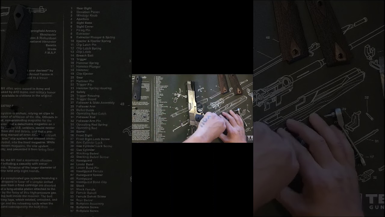 New Hogue grips change sped up. 