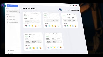Company Demo Video Sample #111