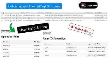 Data Fetching From MYSQL database Using Node.js and HTML, CSS, JavaScript