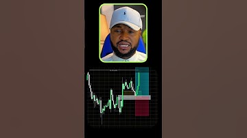 How to get a tight stop loss