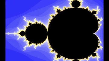 RealTime MandelBrot Fractal using GLSL