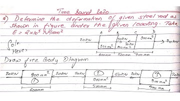 Direct Stress & Strain | Unit:4 | Types:1 | PU 2020 | Strength of Material | 3rd Sem | Prashant YT |