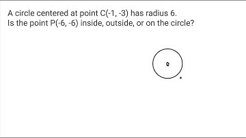 Point Inside/On/Outside Circle | High School Geometry