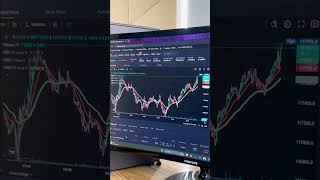 Bitcoin Options Buying vs Options Selling: Which is more profitable? | Delta Exchange | Trade Brains