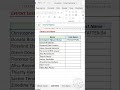 Extract Last Name Using TEXTAFTER Function In Excel Extract Last Name Using TEXTAFTER Function In Excel