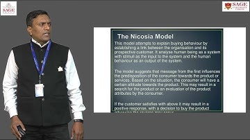 NICOSIA MODEL OF CONSUMER BEHAVIOR