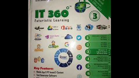 Class 3rd। Computer। Chapter 3   More in Ms Paint। Part 2