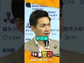 台灣棒球隊作戰韓國