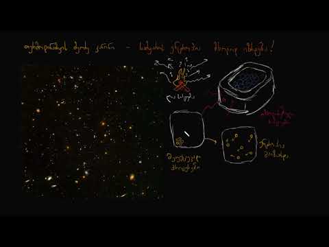 თერმოდინამიკის მეორე კანონი და ენტროპია