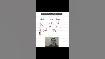 Short trick to learn domain and codomain of inverse trigonometric function #class12 #shorts #viral