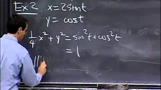 Lec 31, 18 01, Single Variable Calculus, Parametric Equations, Arc Length for an Eclipse