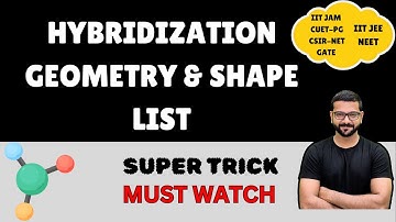 Shape and Geometry || Chemical Bonding || Hybridization || IIT JAM || CSIR NET || GATE || IIT JEE