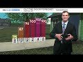 Hot temperatures return to Colorado, triple digits in Denver