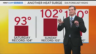 Hot temperatures return to Colorado, triple digits in Denver