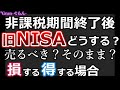 【旧NISA】非課税期間が終了した後どうなる？｜損or得する場合｜投資信託売却時の手取り計算