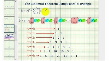 Ej 2: El teorema binomial usando el triángulo de Pascal