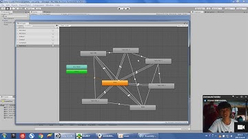 unity3D游戏角色动作控制程式设计过程（一组）