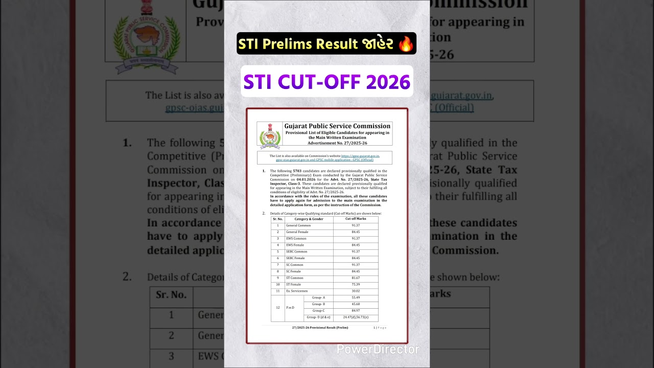 STI Prelims Result જાહેર 🔥 STI Cut-Off 2026 