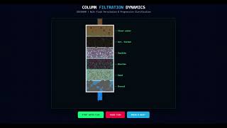 Team MidnightForge - -SIH 2026 Submission (SIH26040): IoT Fail-Safe Water Treatment & Dashboard Demo