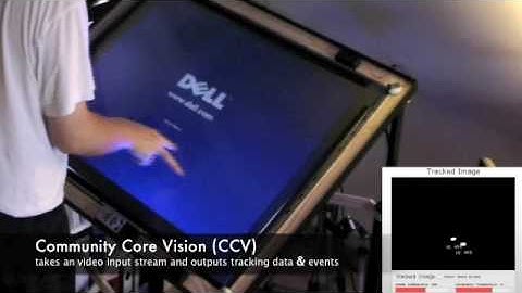 Multitouch Tracking Results