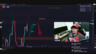 🔴OIน่ะมีอยู่จริง วิเคราะห์ Intraday OpenInterest แนวโน้มทองคำFutures 16/06/2026