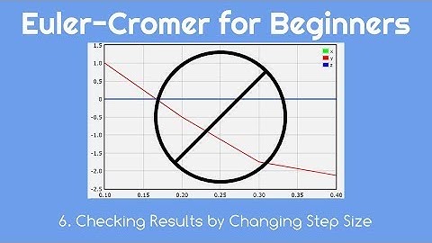 Euler-Cromer Method for Beginners 6. Checking Results by Changing Step Size