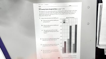HC p. 43-44: Candy Sales Graph & More